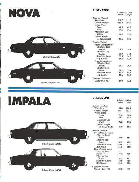 Image of the 1978 Nova Police Brochure page 4